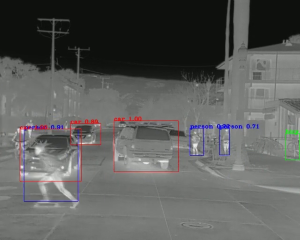 FLIR ADK - Thermal Vision Automotive Development Kit