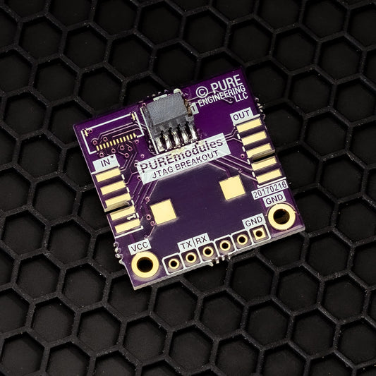 PURE modules – GroupGets