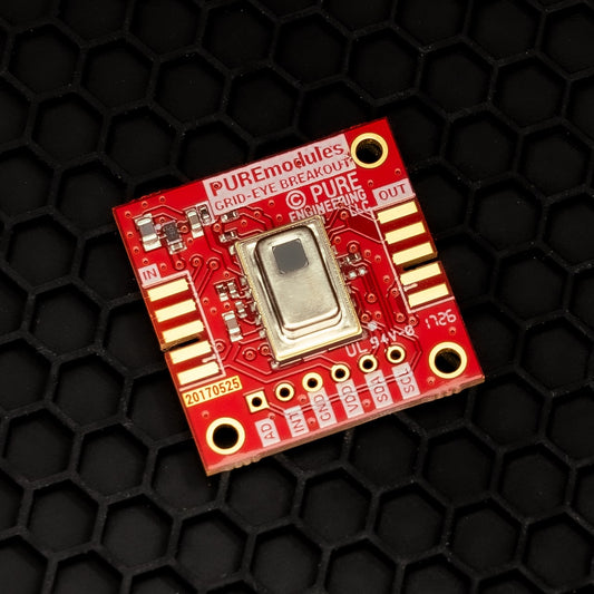 PURE modules – GroupGets